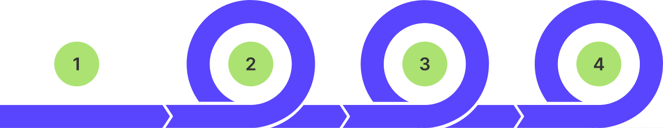 oneTimeRecruitment